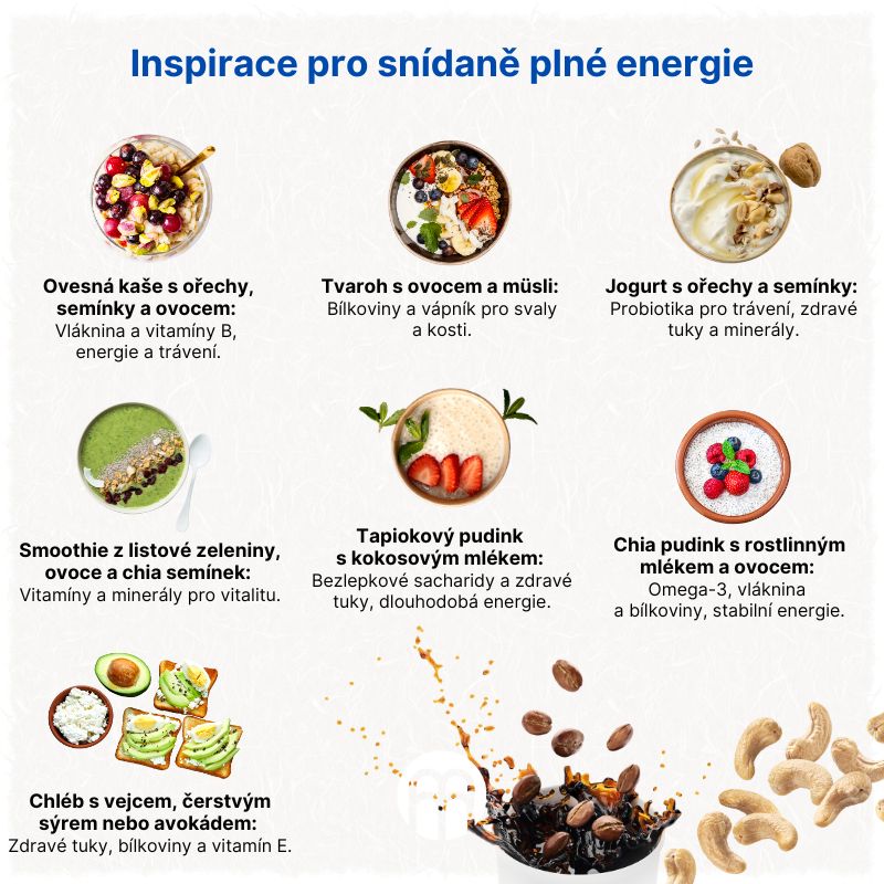 Inspirace pro snídaně plné energie